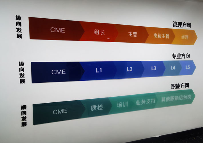 �T���L�ɉ�