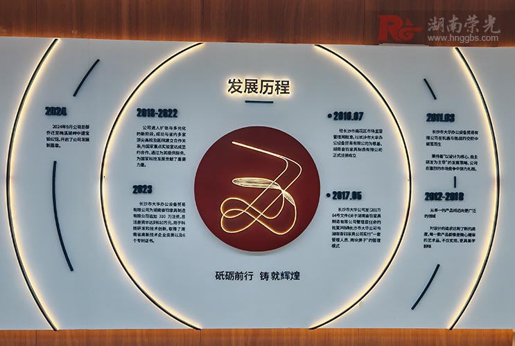 辦公室文化墻設計方案