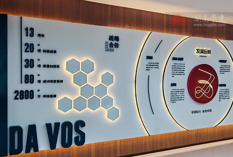 長沙文化墻設計